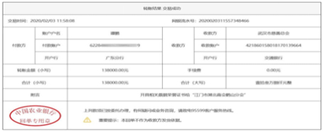 015 鶴山湖北商會短短兩天就籌集款項13.8萬元，并速匯武漢市慈善總會。.jpg