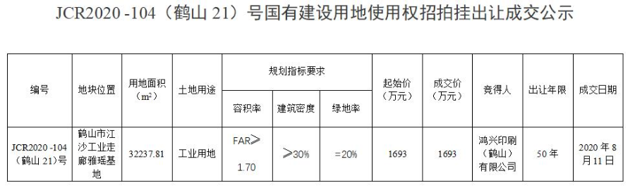 已編輯圖片