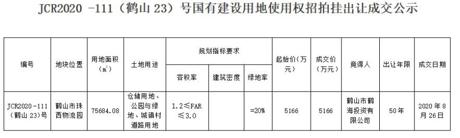 已編輯圖片