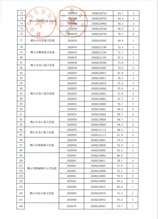 已處理1608800705098政務(wù)微信截圖_16088006732719.png