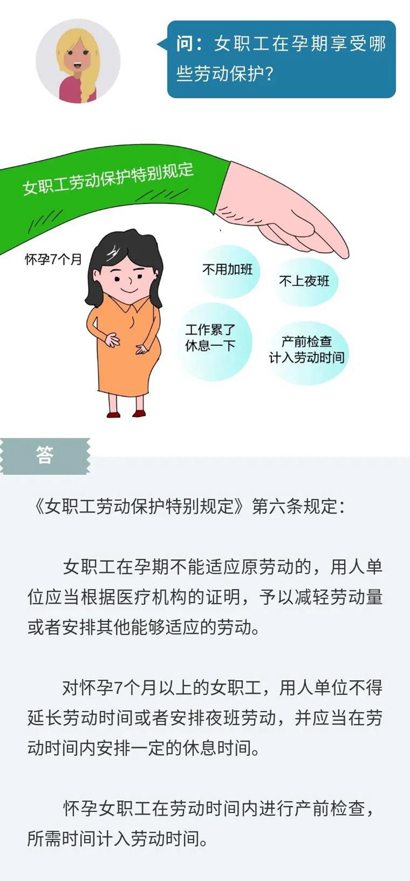 5.19【人社日課】女職工在孕期享受哪些勞動(dòng)保護(hù)？.jpg