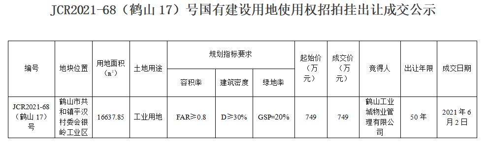 自動轉(zhuǎn)存圖片