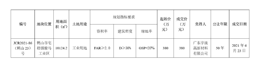 QQ截圖20210629171314.jpg