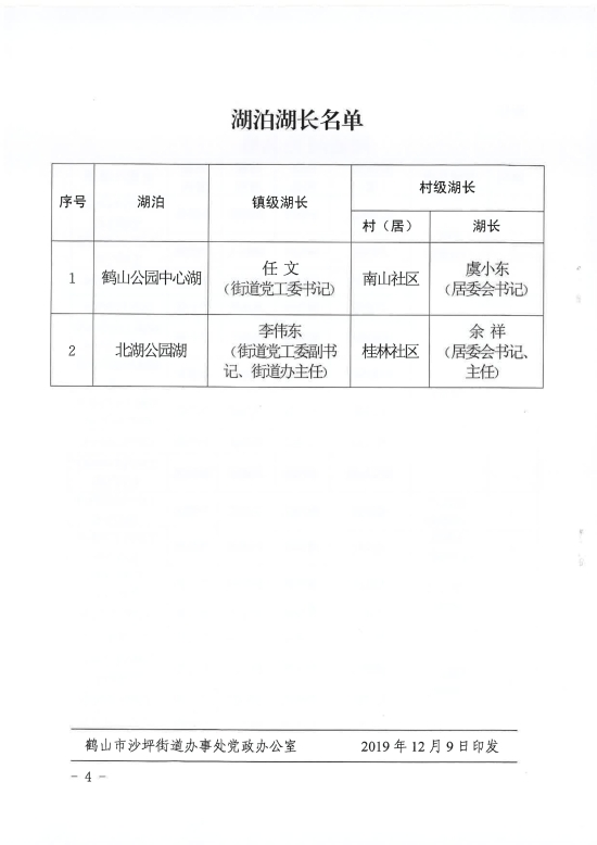 已處理1576229617609河長制公示_03.jpg