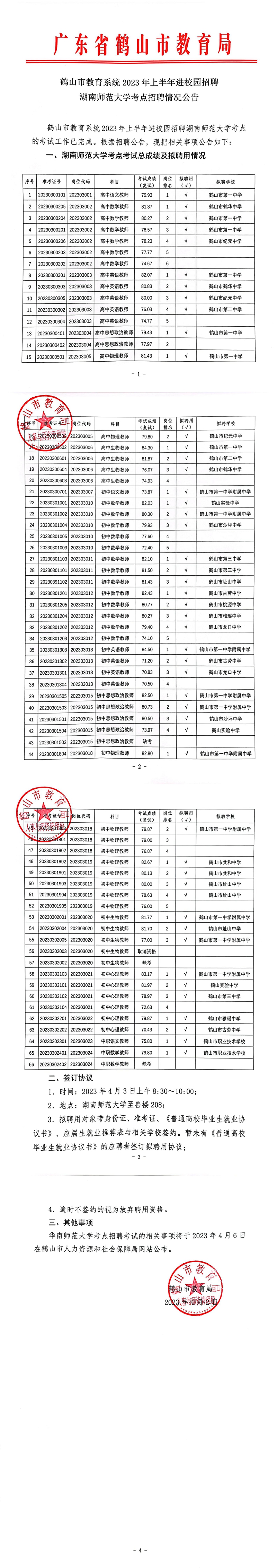 鶴山市教育系統(tǒng)2023年上半年進(jìn)校園招聘湖南師范大學(xué)考點(diǎn)招聘情況公告_00.jpg