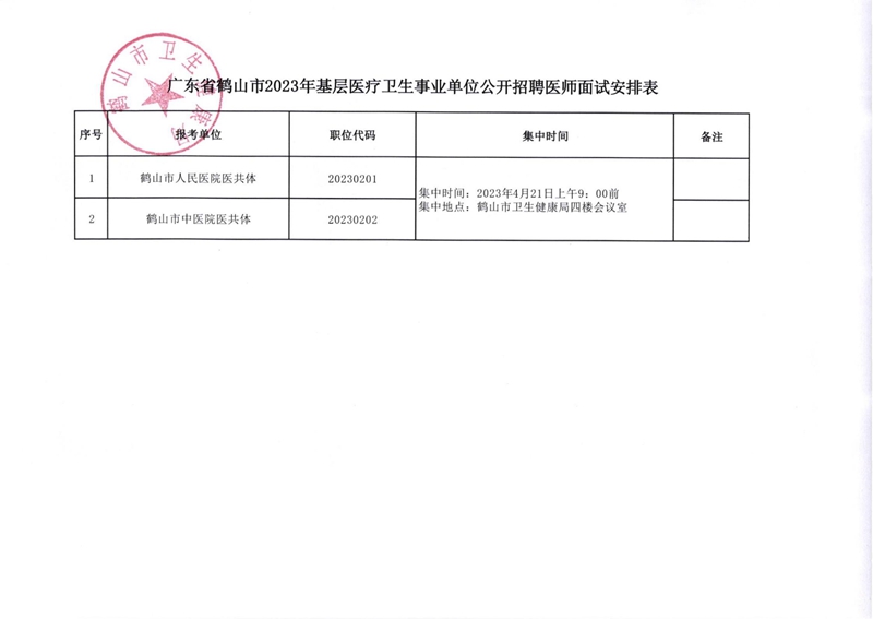 廣東省鶴山市2023年基層醫(yī)療衛(wèi)生事業(yè)單位公開招聘醫(yī)師面試安排公告2023.04.13_00(2).jpg