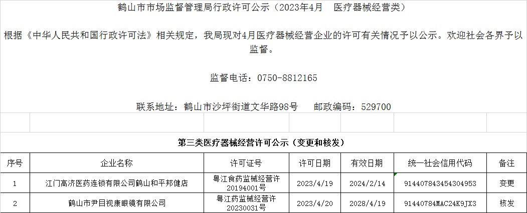 鶴山市市場(chǎng)監(jiān)督管理局行政許可公示（2023年4月  醫(yī)療器械經(jīng)營(yíng)類）.jpg