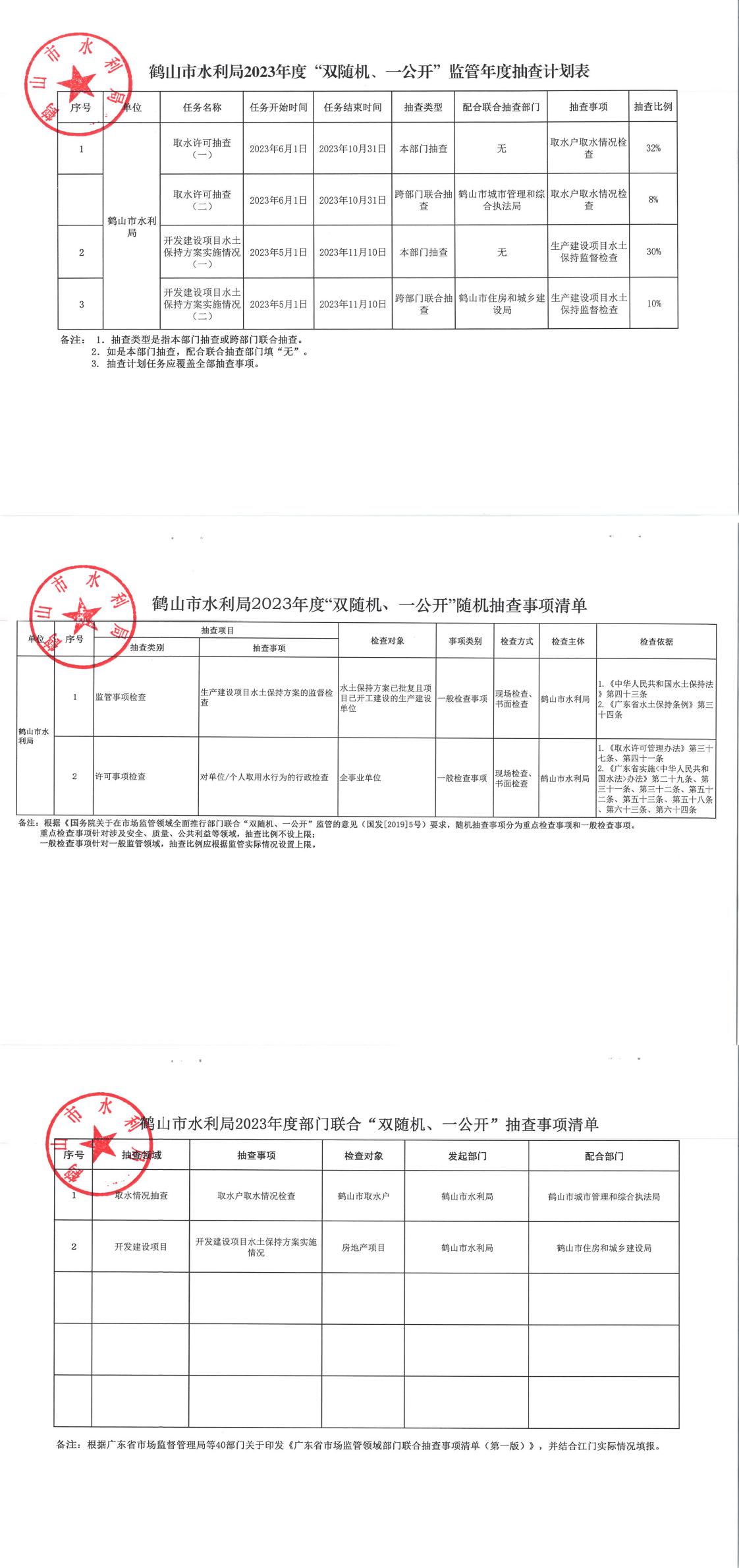 鶴山市水利局2023年度“雙隨機(jī)、一公開”抽查計(jì)劃及抽查事項(xiàng)清單_0.jpg