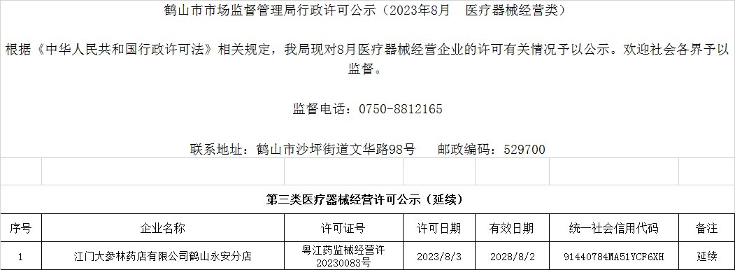 鶴山市市場監(jiān)督管理局行政許可公示（2023年8月  醫(yī)療器械經(jīng)營類）.jpg