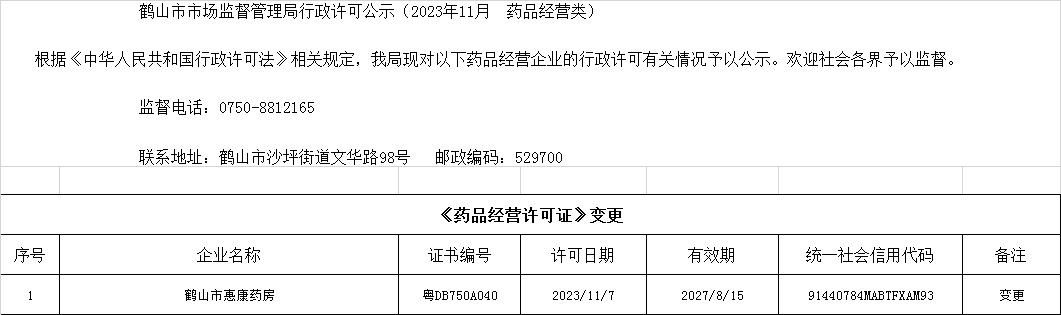 鶴山市市場監(jiān)督管理局行政許可公示（2023年11月  藥品經(jīng)營類）.jpg