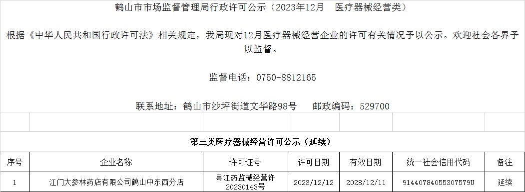 鶴山市市場監(jiān)督管理局行政許可公示（2023年12月  醫(yī)療器械經(jīng)營類）.jpg