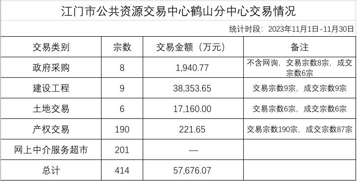 截圖_選擇區(qū)域_20240105161006.jpg